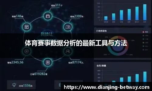 必威电竞